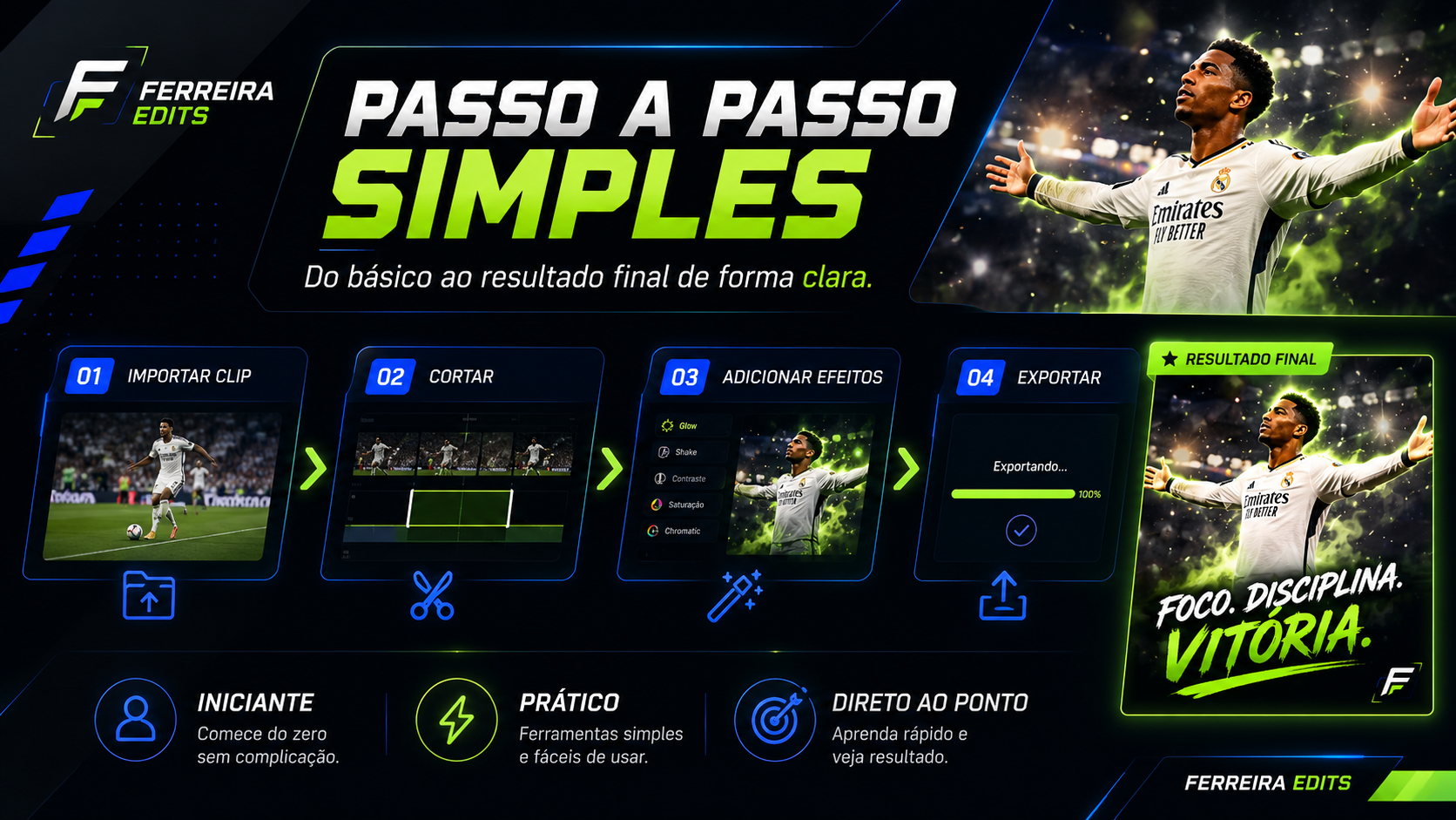 Passo a passo