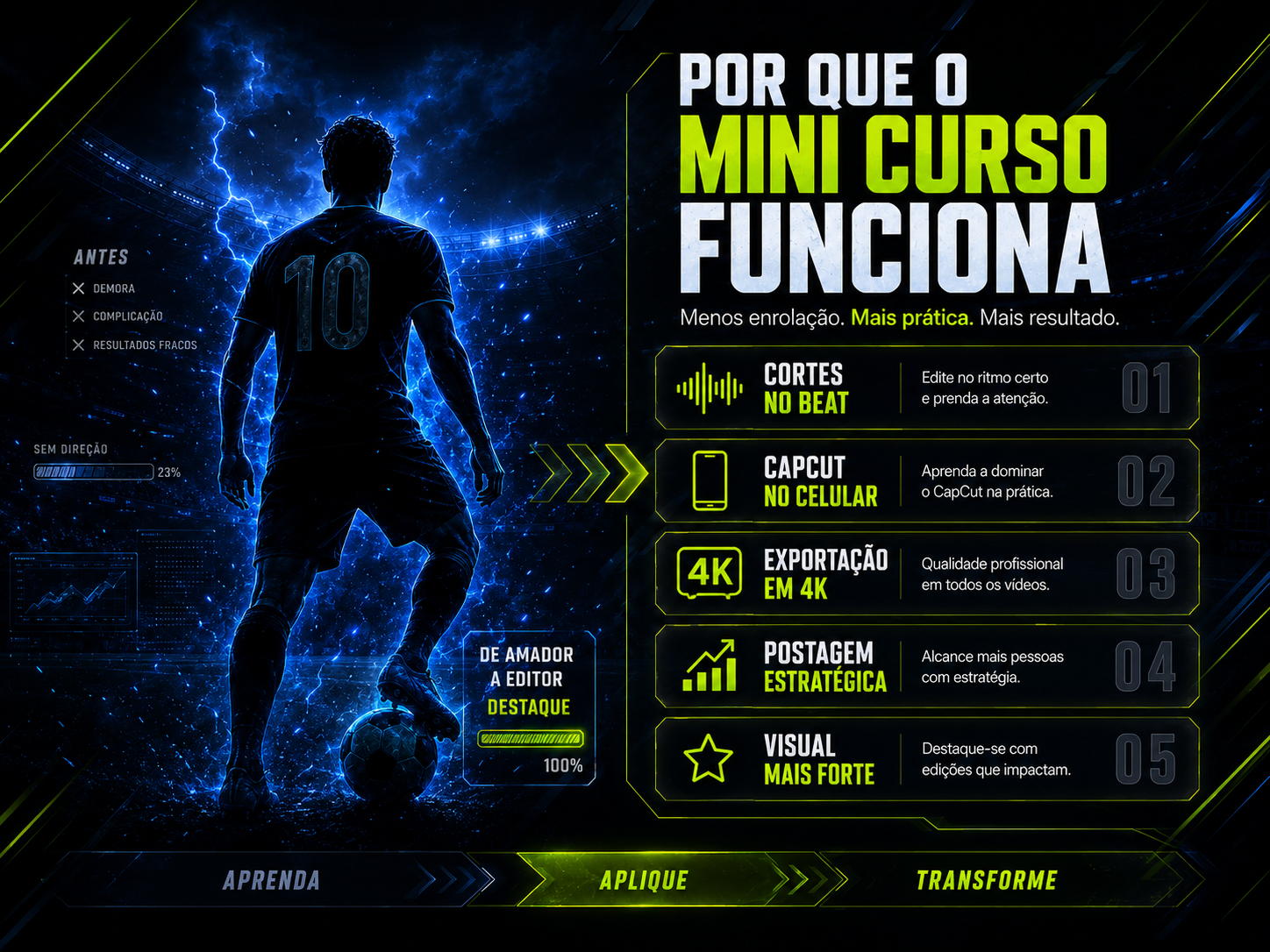 Transforme sua edição